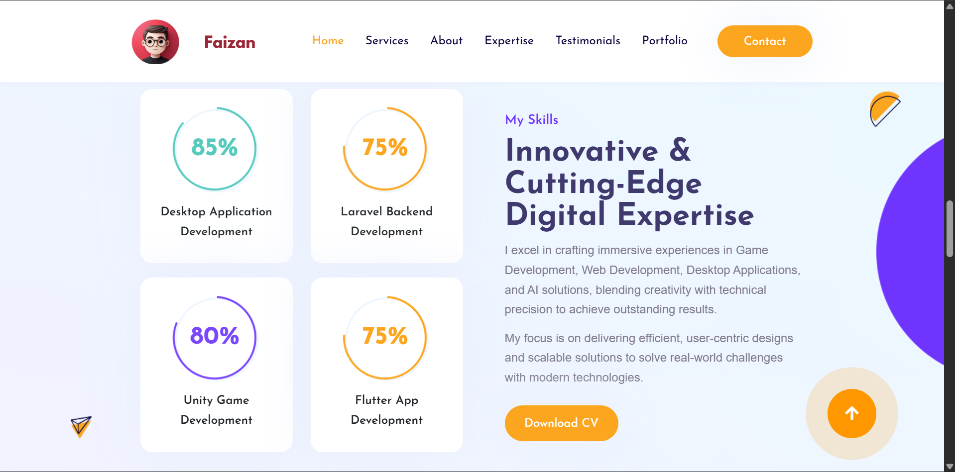 Expertise